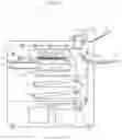 Fig. 02 - Image forming apparatus