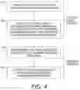 Fig. 05 - REVERSE LASER WRITING AND TRANSFER PROCESS FOR DIGITAL OFFSET PRINTS