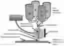 Fig. 01 - Printed polymeric articles, systems and methods