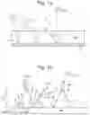 Fig. 02 - Method of forming a security device