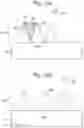 Fig. 07 - Method of forming a security device