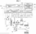 Fig. 02 - Control apparatus and control method for vehicle