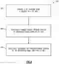 Fig. 07 - Electrical power system including energy storage modules and shared system controller