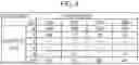 Fig. 05 - Power supply system for vehicle