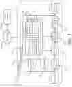 Fig. 02 - Interior Arrangements for Autonomous Vehicles