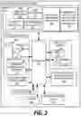 Fig. 03 - Real-time vehicle environment recognition and collision identification system
