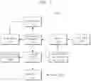 Fig. 06 - VEHICLE SYSTEM HAVING FUNCTION OF PREVENTING OCCURRENCE FACTORS OF SUDDEN UNINTENDED ACCELERATION