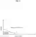 Fig. 04 - Control apparatus and control method for vehicle