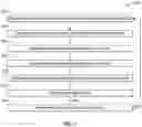 Fig. 03 - Electronic job aid system for operator of a vehicle system