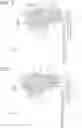 Fig. 06 - Steering column