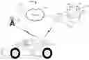 Fig. 01 - Virtual reality remote valet parking