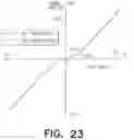 Fig. 33 - METHOD AND APPARATUS FOR CONTROLLING WATERJET-DRIVEN MARINE VESSEL