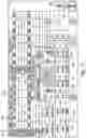 Fig. 33 - Compartmentalized container loading and management system