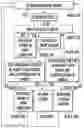 Fig. 01 - Pressure sensitive mat