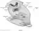 Fig. 08 - Bag Cutter and Piercer