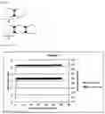 Fig. 02 - Silica particle liquid dispersion and production method therefor