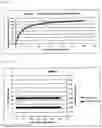 Fig. 03 - Silica particle liquid dispersion and production method therefor