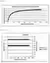 Fig. 04 - Silica particle liquid dispersion and production method therefor