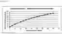 Fig. 07 - Silica particle liquid dispersion and production method therefor