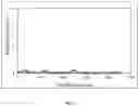 Fig. 07 - Process for preparation of granular material