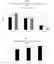 Fig. 03 - SEMI-HUMIC ORGANIC CARBON MATERIAL AND METHODS OF USE THEREOF