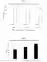 Fig. 05 - SEMI-HUMIC ORGANIC CARBON MATERIAL AND METHODS OF USE THEREOF