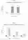 Fig. 06 - SEMI-HUMIC ORGANIC CARBON MATERIAL AND METHODS OF USE THEREOF
