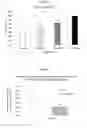 Fig. 08 - SEMI-HUMIC ORGANIC CARBON MATERIAL AND METHODS OF USE THEREOF