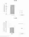 Fig. 13 - SEMI-HUMIC ORGANIC CARBON MATERIAL AND METHODS OF USE THEREOF