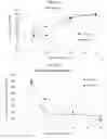 Fig. 14 - SEMI-HUMIC ORGANIC CARBON MATERIAL AND METHODS OF USE THEREOF
