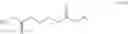 Fig. 09 - High temperature amine-stabilized DCD and/or alkyl thiophosphoric triamide solvent systems and use in agricultural applications
