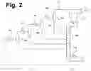 Fig. 03 - Process and plant for producing an olefin
