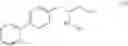 Fig. 112 - Process for early sacubitril intermediates