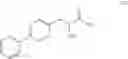 Fig. 115 - Process for early sacubitril intermediates