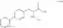 Fig. 48 - Process for early sacubitril intermediates