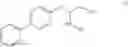 Fig. 51 - Process for early sacubitril intermediates