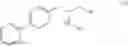 Fig. 52 - Process for early sacubitril intermediates