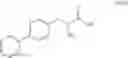 Fig. 71 - Process for early sacubitril intermediates