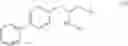 Fig. 79 - Process for early sacubitril intermediates