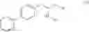 Fig. 83 - Process for early sacubitril intermediates