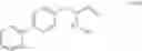 Fig. 84 - Process for early sacubitril intermediates