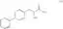 Fig. 97 - Process for early sacubitril intermediates