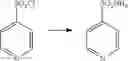 Fig. 102 - Sulfonylureas and related compounds and use of same