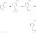 Fig. 115 - Sulfonylureas and related compounds and use of same