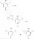 Fig. 145 - Sulfonylureas and related compounds and use of same
