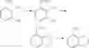 Fig. 148 - Sulfonylureas and related compounds and use of same