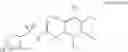 Fig. 22 - Sulfonylureas and related compounds and use of same