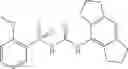 Fig. 239 - Sulfonylureas and related compounds and use of same