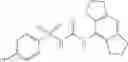 Fig. 261 - Sulfonylureas and related compounds and use of same