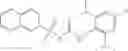 Fig. 282 - Sulfonylureas and related compounds and use of same